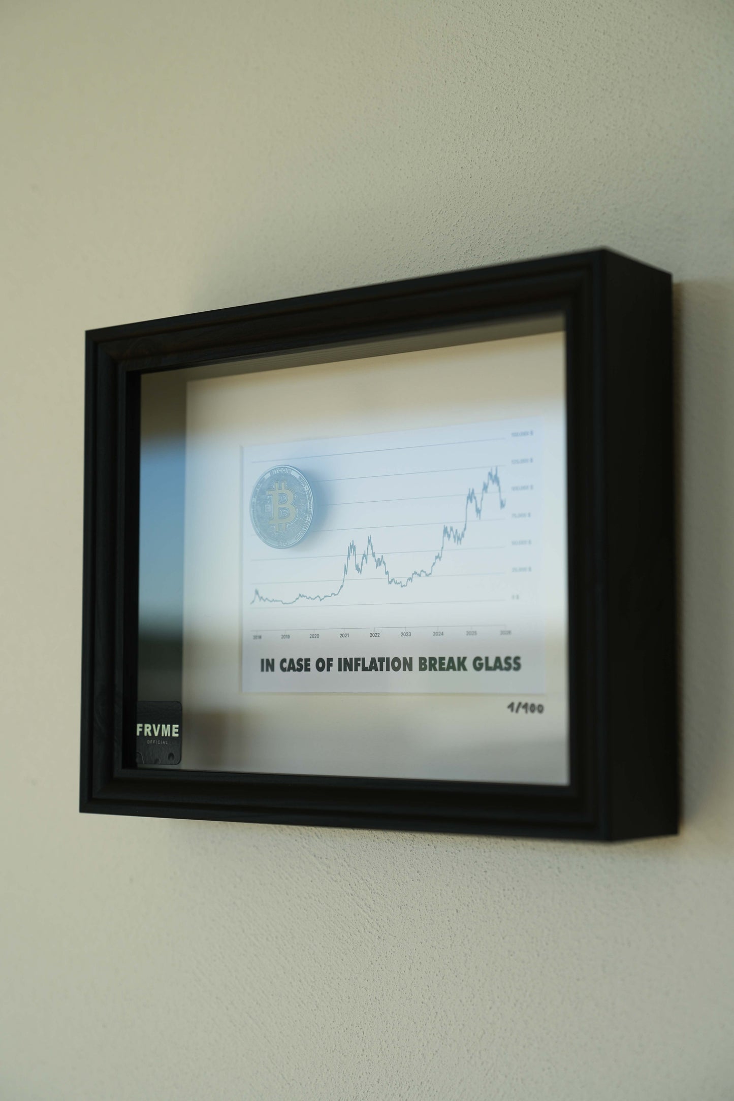 The Bitcoin Frame