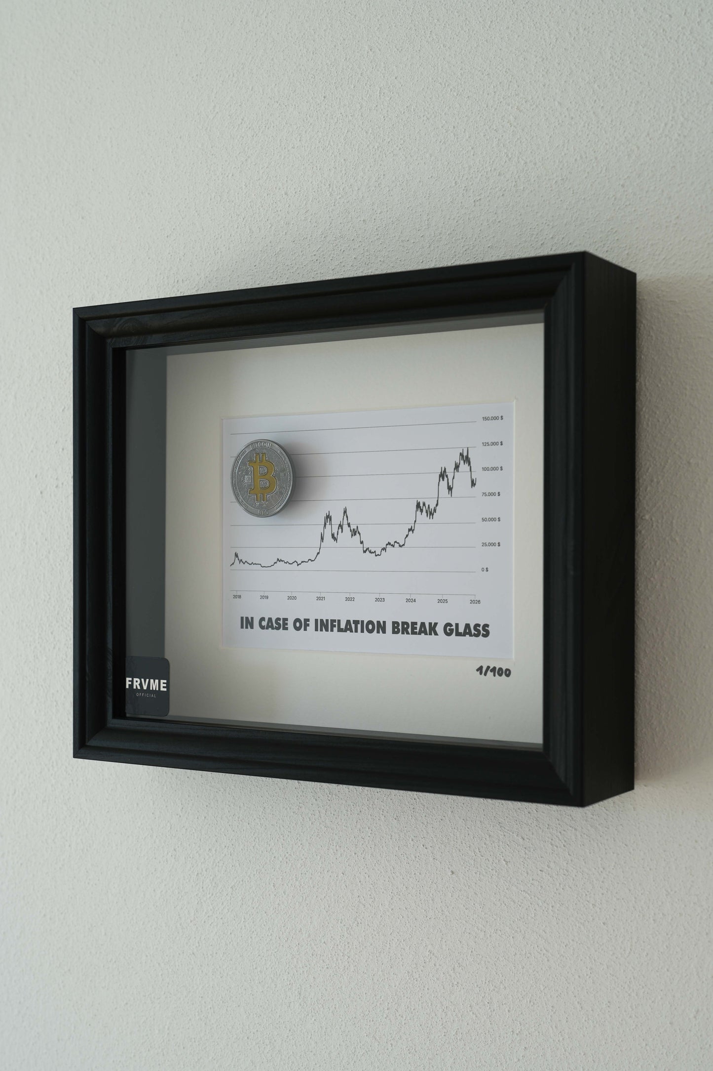The Bitcoin Frame