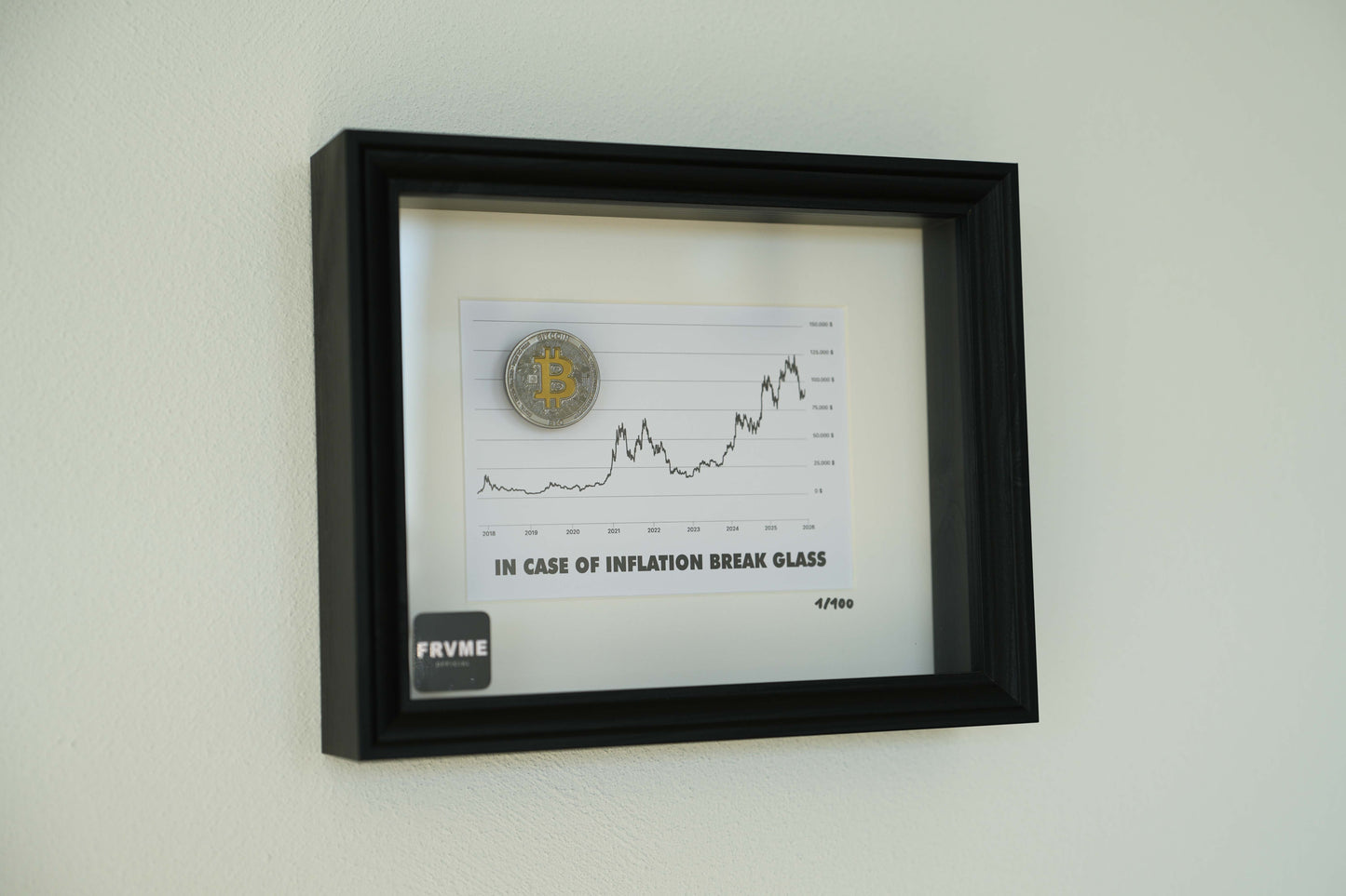 The Bitcoin Frame
