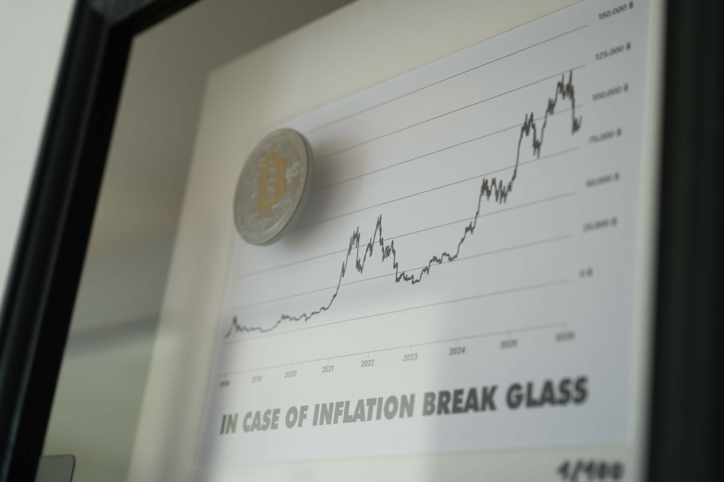 The Bitcoin Frame